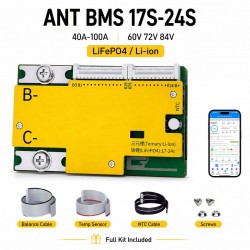 Highly integrated BMS...